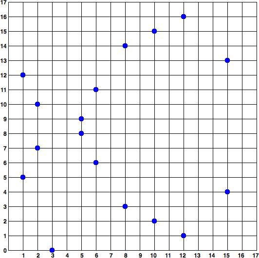 区块链钱包密码有多少种组成的呢,区块链知识区块链数字钱包