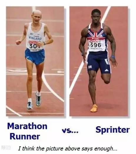 跑步是一种有氧还是一种无氧运动,跑步是最好的无成本的有氧运动