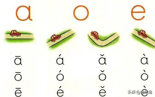 拼音o的正确读音是嗷还是喔,o的发音对应的汉字是哦还是喔