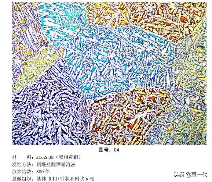 马氏体、奥氏体、珠光体,20种材料彩色金相,带你轻松识别