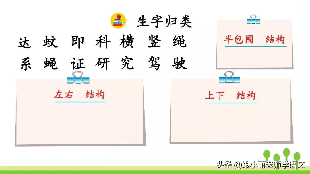 语文思维导图四年级上蝙蝠和雷达,人教版四年级上册蝙蝠和雷达朗读