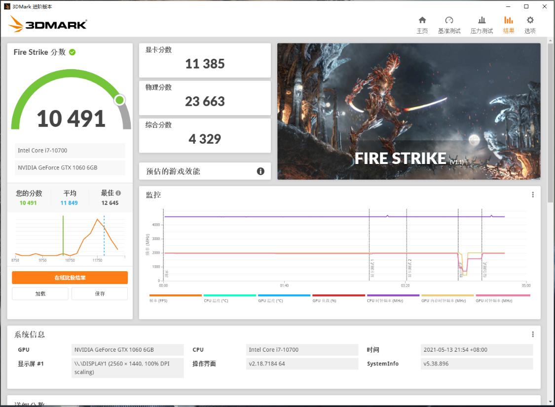gtx1060显卡还能再战几年,目前主流的gtx1060显卡