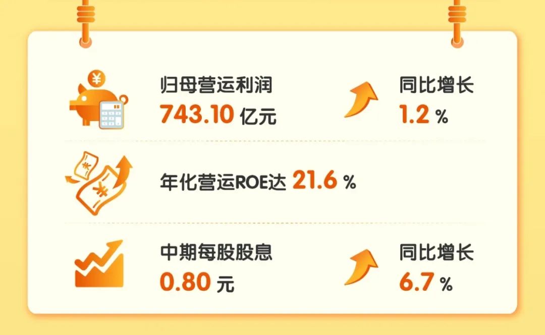 平安租赁第三季度,平安租赁金融最新消息