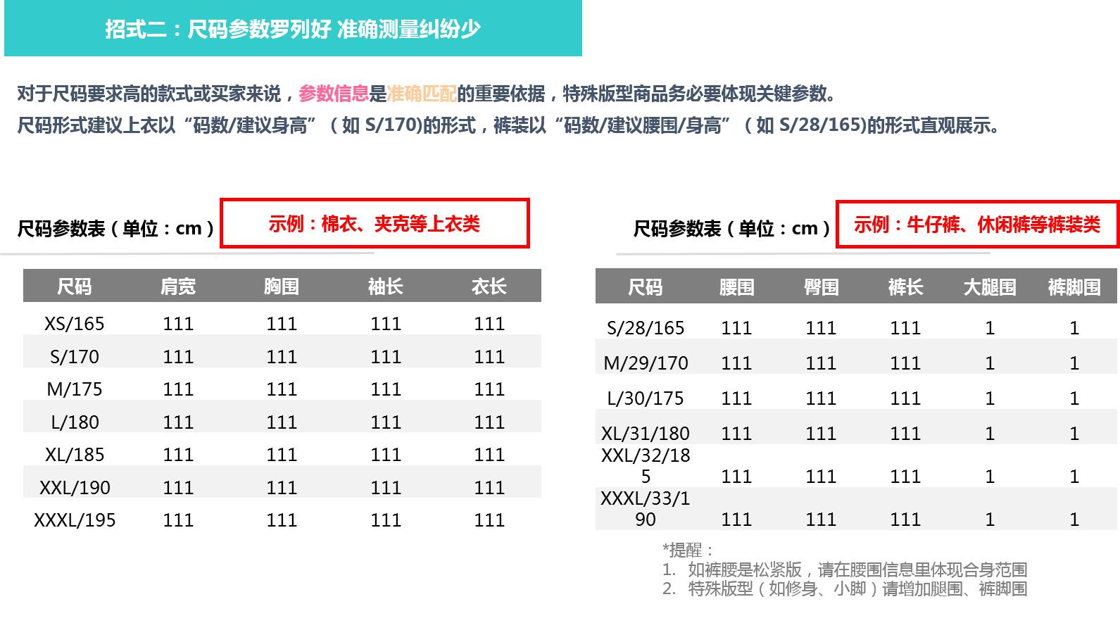 淘宝降低退款率,淘宝服装运营破零