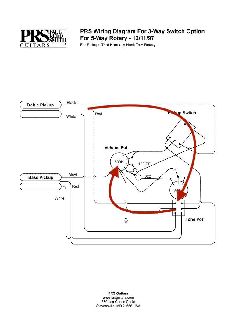 prsse功能介绍,prsse