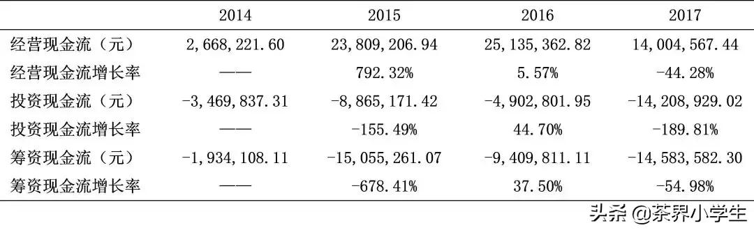 茗皇天然股份现在股价是多少,茗皇天然速溶茶