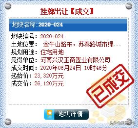 巩义最新土拍,土拍竞争激烈