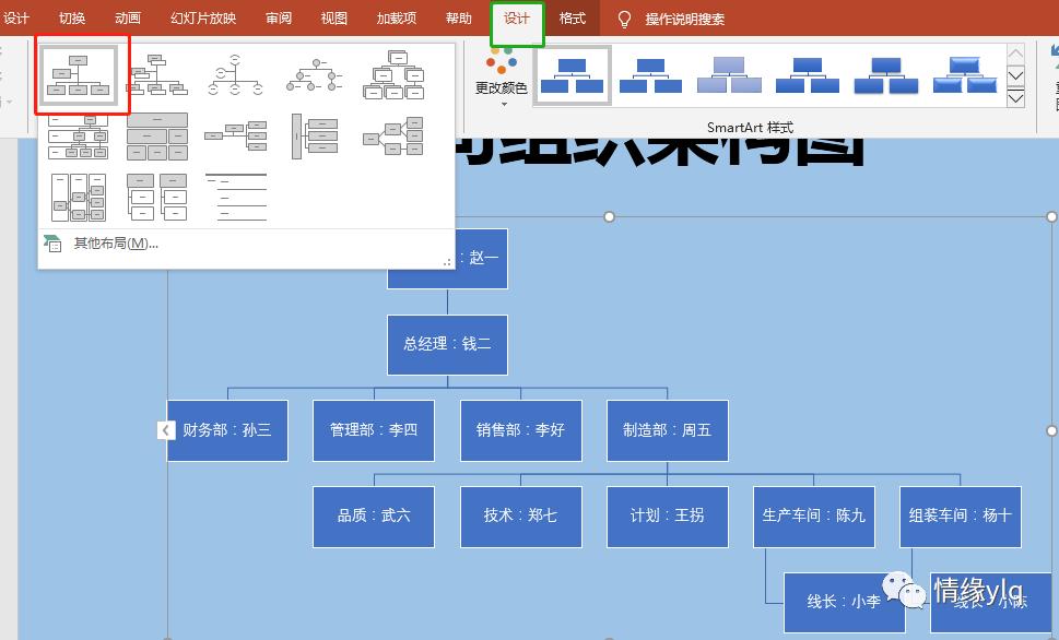ppt用smartart制作组织架构图,ppt怎么用smartart做组织结构图
