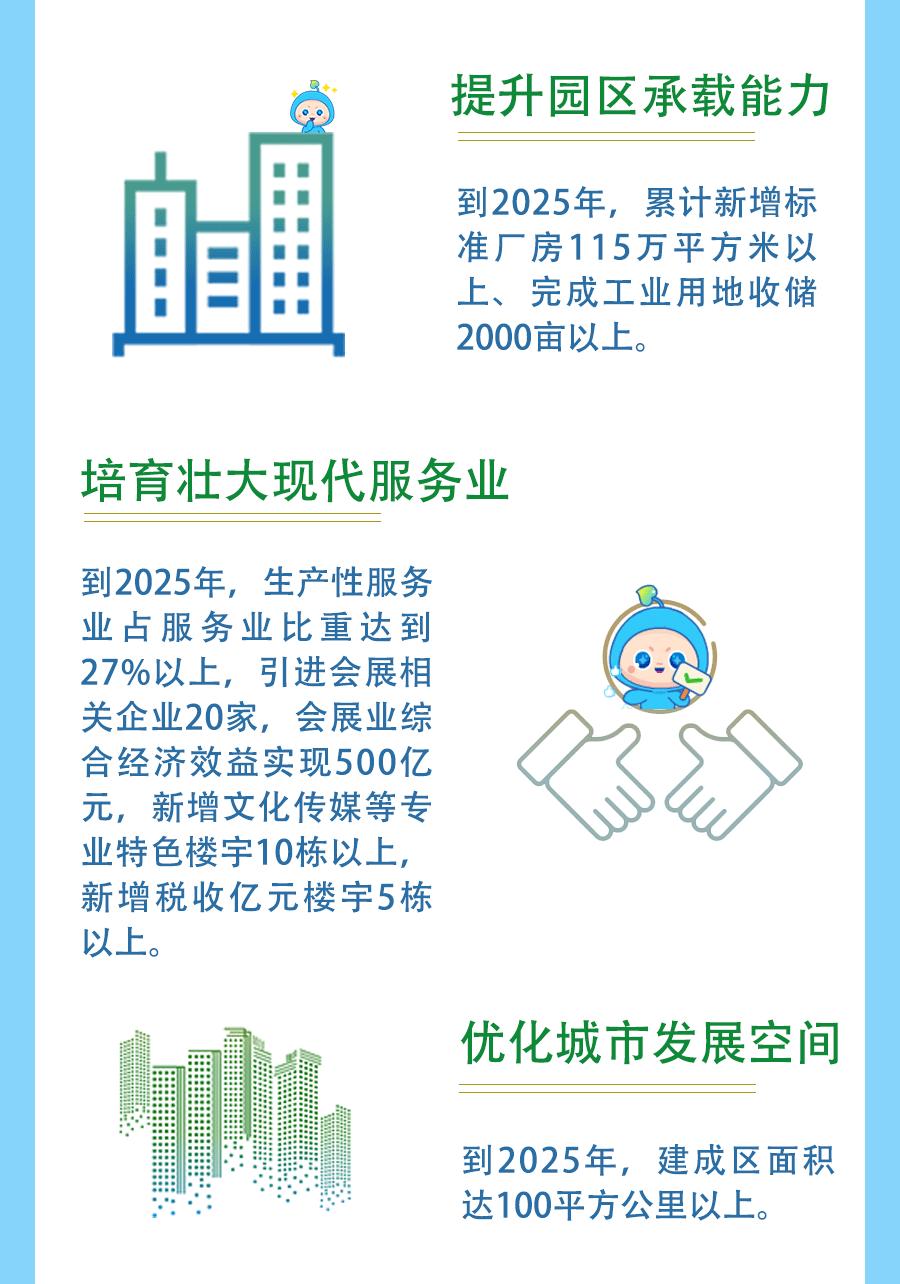 佳源2020拿地,佳源拿下贵阳地王楼盘