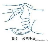 最全简易呼吸器操作