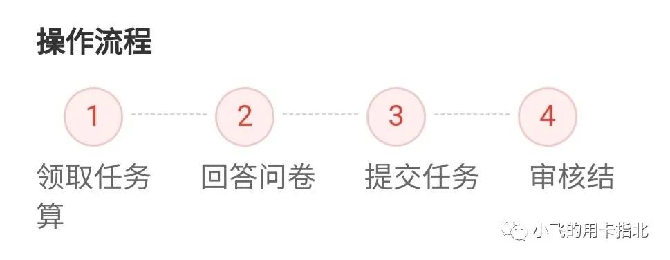 中国银联云闪付详细讲解,银联云闪付的概念和功能