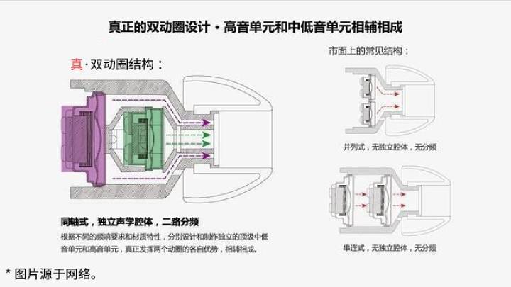「量轻,声清。」intime碧Light耳机评测
