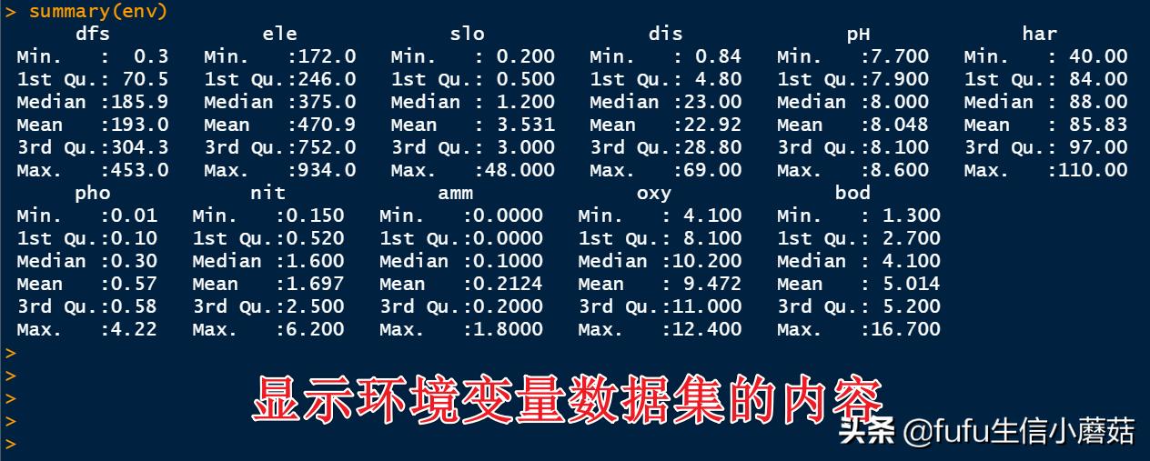 主成分分析旋转成分矩阵步骤,栅格数据主成分分析计算权重