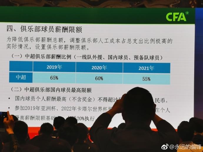 中国足球何时才能真正的崛起,中国足球即将迎来崭新的春天