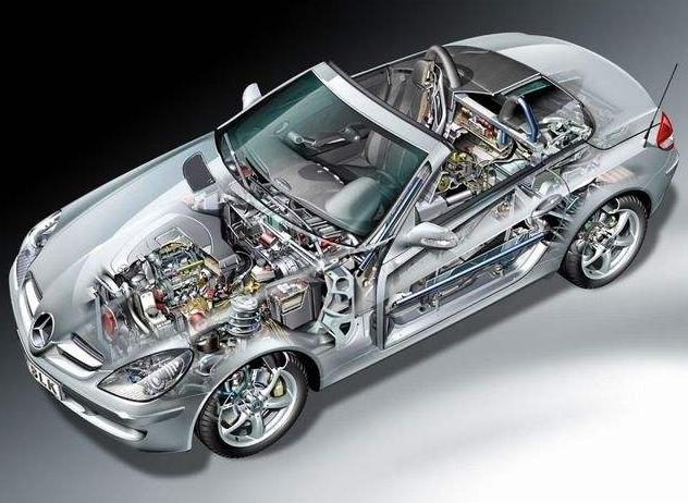 汽配店亏损怎么办,康众汽配亏损