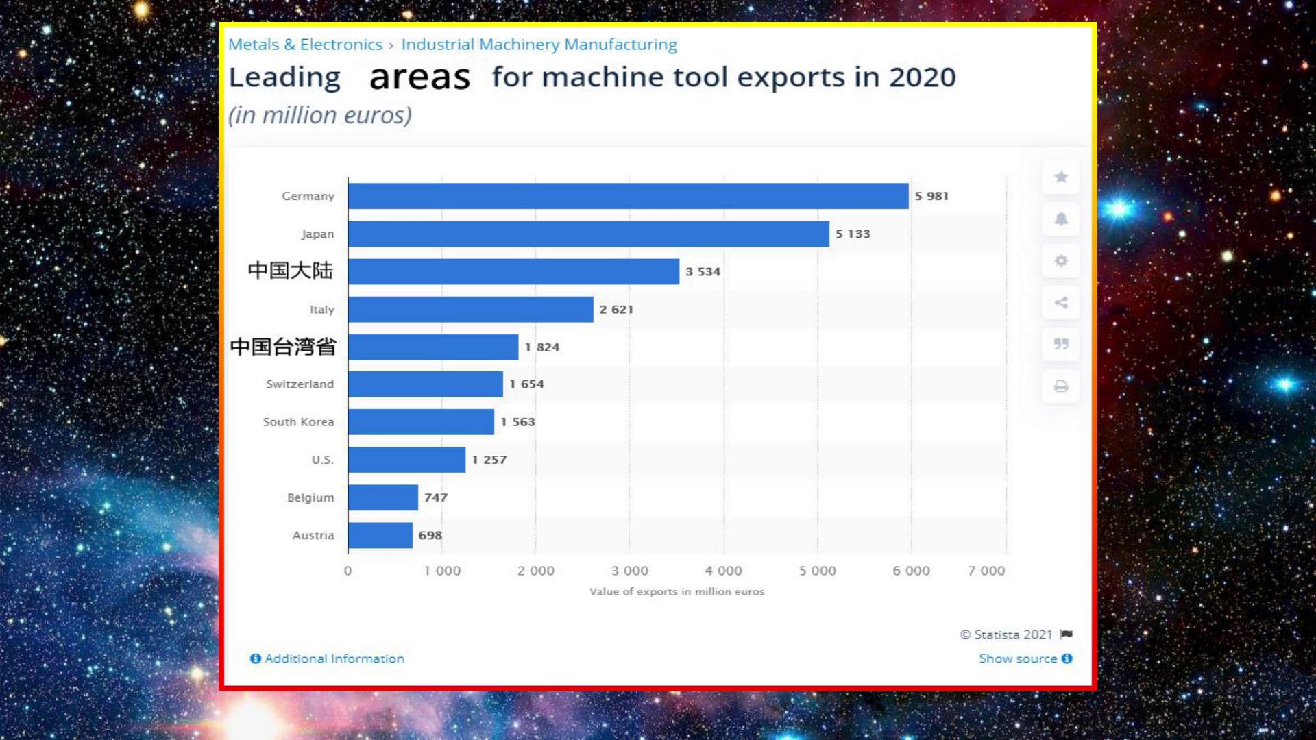 台湾数控机床水平,台湾机床真实图片