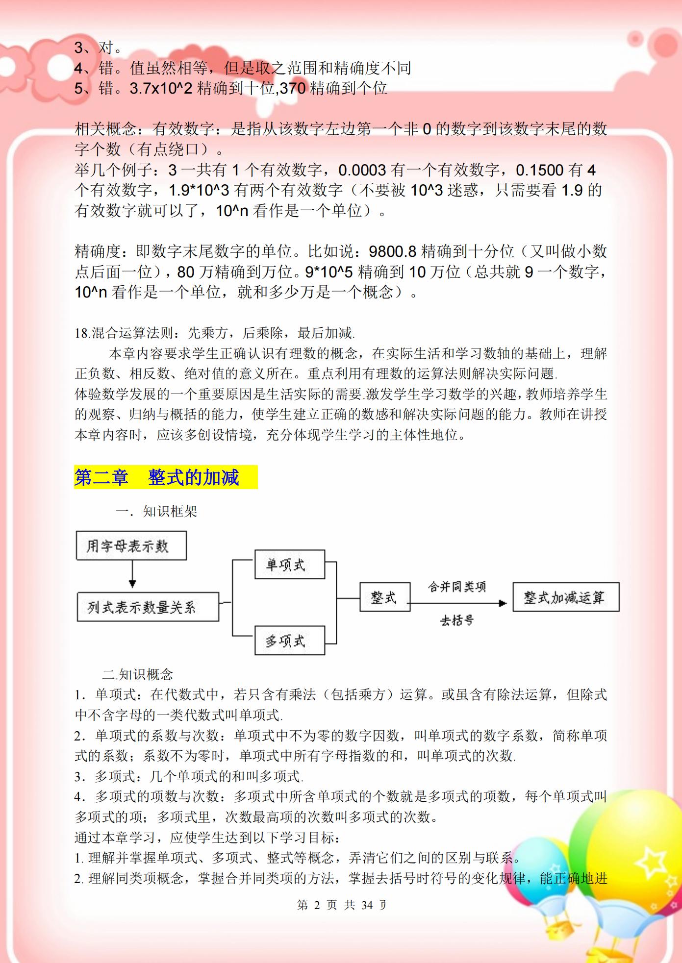 初中数学250个知识点题库,初中数学知识点合集推荐