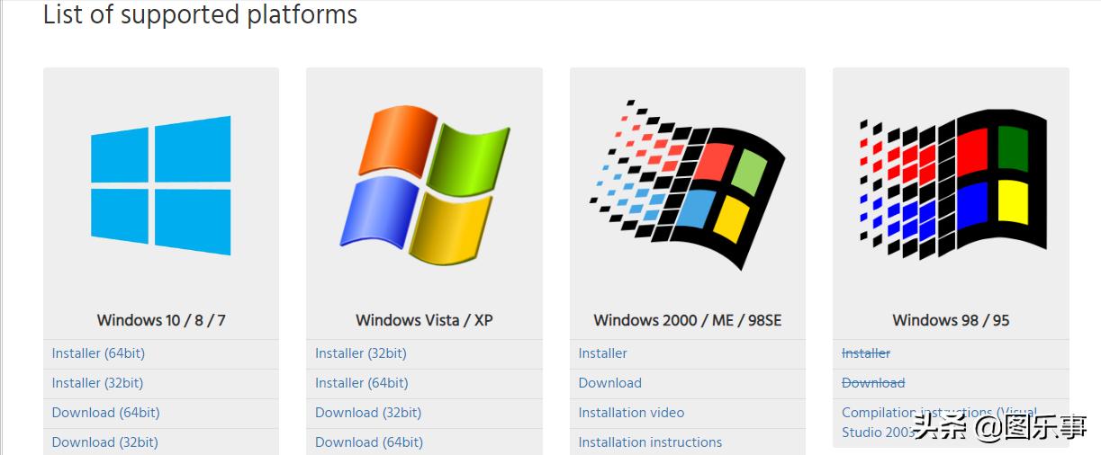 retroarch模拟器设置教程,retroarch模拟器教程