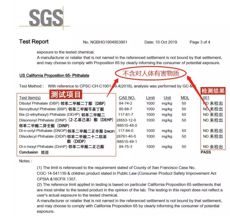 只吃饭不想洗碗？moyori魔力清洁豆豆擦，油腻腻的锅碗盆一抹即净