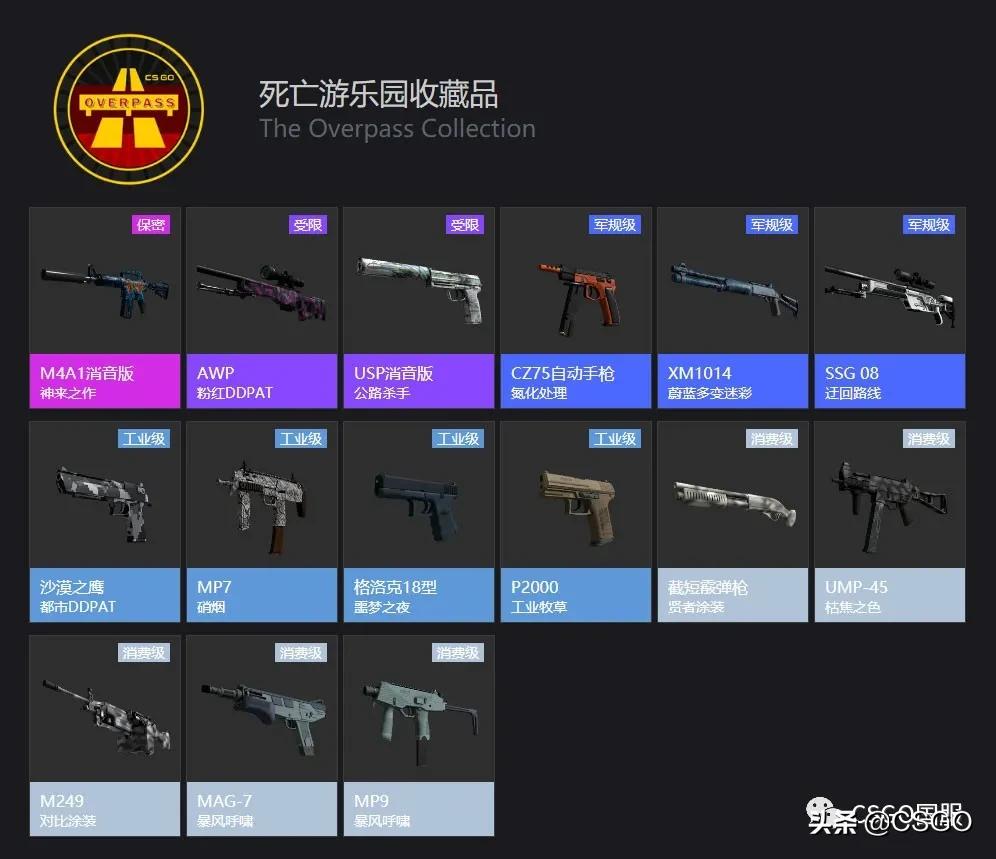 斯德哥尔摩major最新赛程,斯德哥尔摩major活动