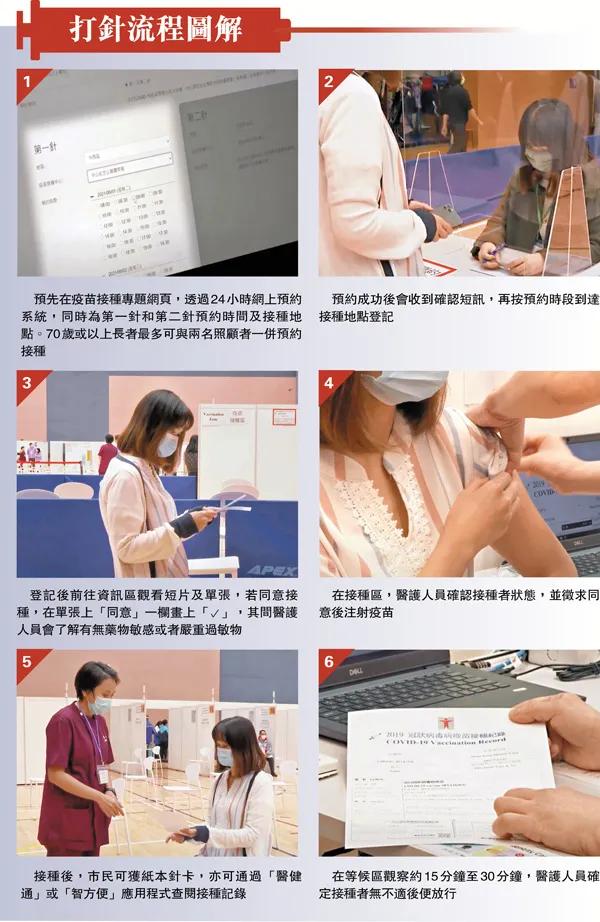 香港科兴疫苗最新接种人数,香港公布科兴疫苗