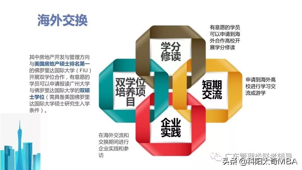 商学院mba管理课经典案例,mba商学院讲师演讲视频