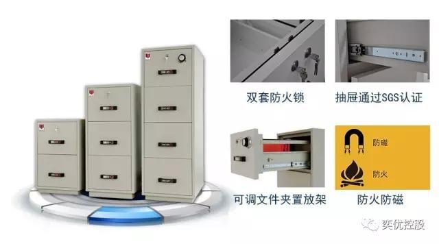 奕优工业品商城丨办公设备系列