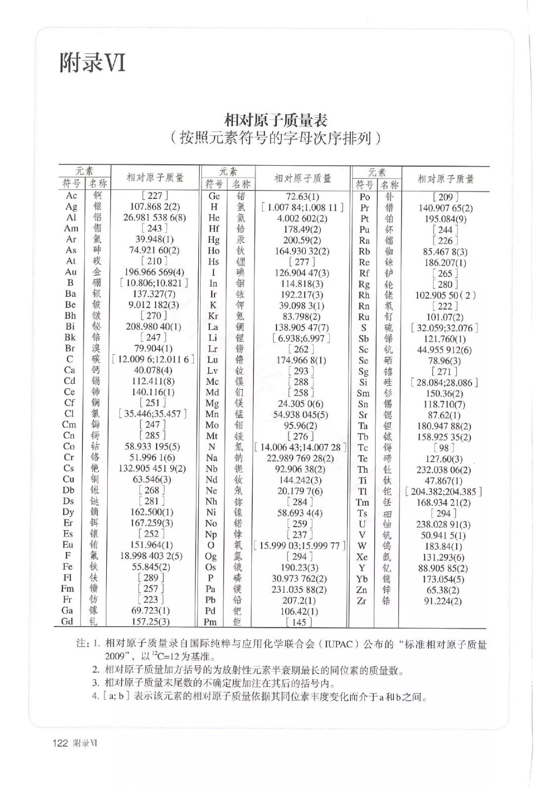 高中化学必修一电子书人教版,高中化学教材电子版选择性必修一