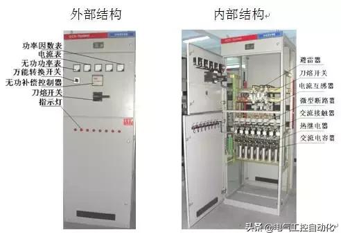 低压电容补偿器正确操作方法视频,低压电容补偿器接法