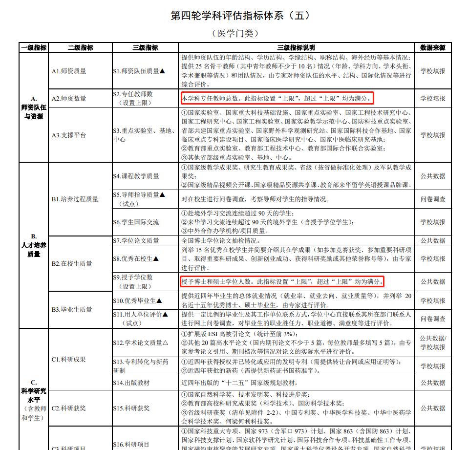 为什么汕头大学在知乎招黑那么严重？