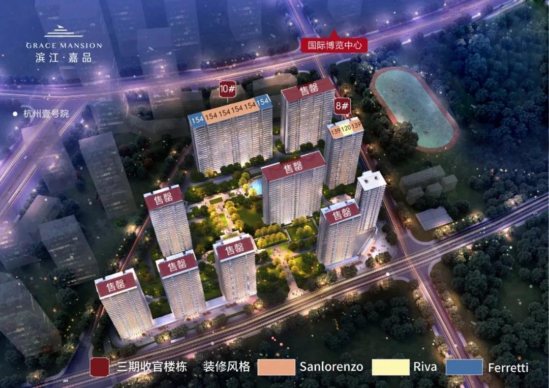 滨江三品摇号技巧,滨江三期什么时候摇号