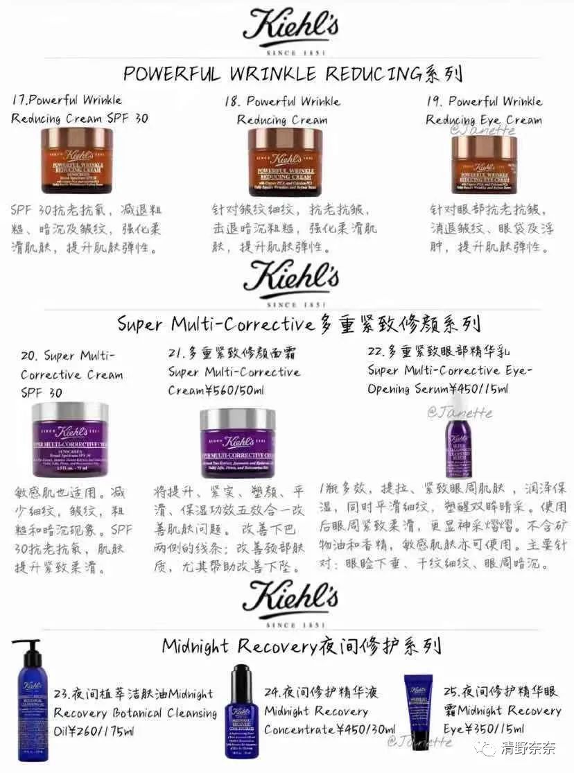 科颜氏他们家哪些东西值得买,科颜氏好物推荐