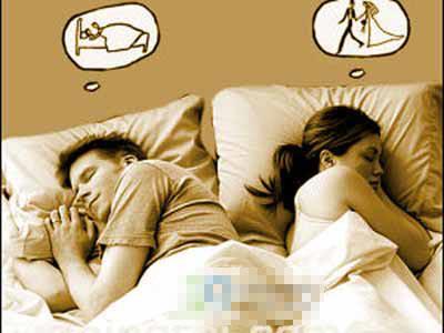 关于性健康的常见问题,性健康教育问答