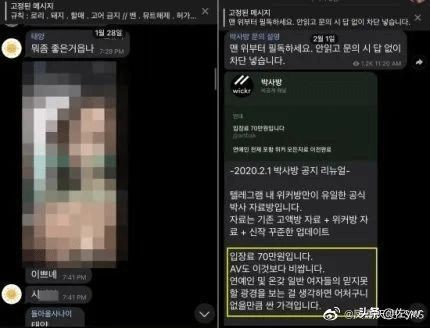 N号房事件,一场26万人的集体性侵