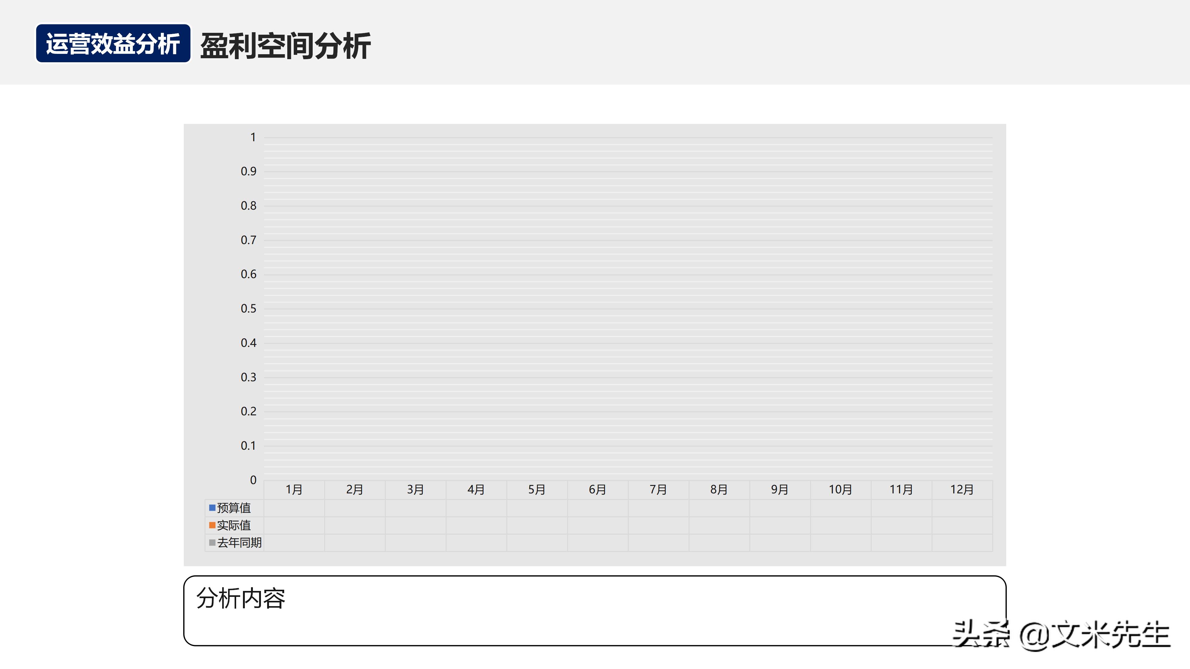 月度经营分析会销售数据讲解,月度经营会议向老板讲什么