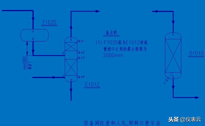 记住pid图的方法,pid流程图零基础入门教程