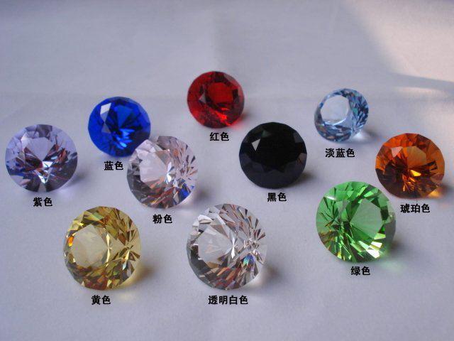 看似“默默无闻”实则光彩夺目的水晶家族中的——烟晶