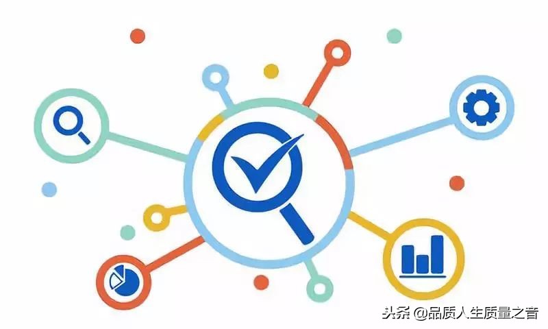 SOP与SIP,sip和sop是什么职位做的