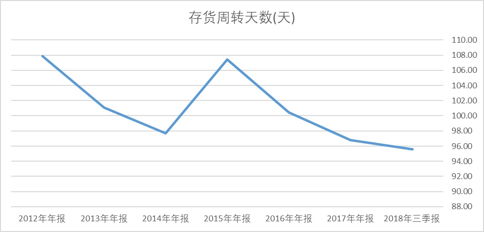 平平无奇个人评价,福耀玻璃2023年年报