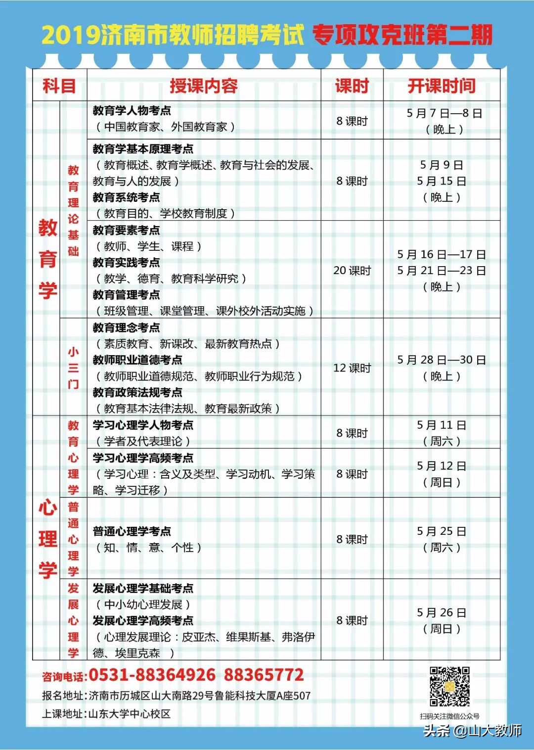 2023东昌府区教师招聘简章,2019东昌府教师招聘名单