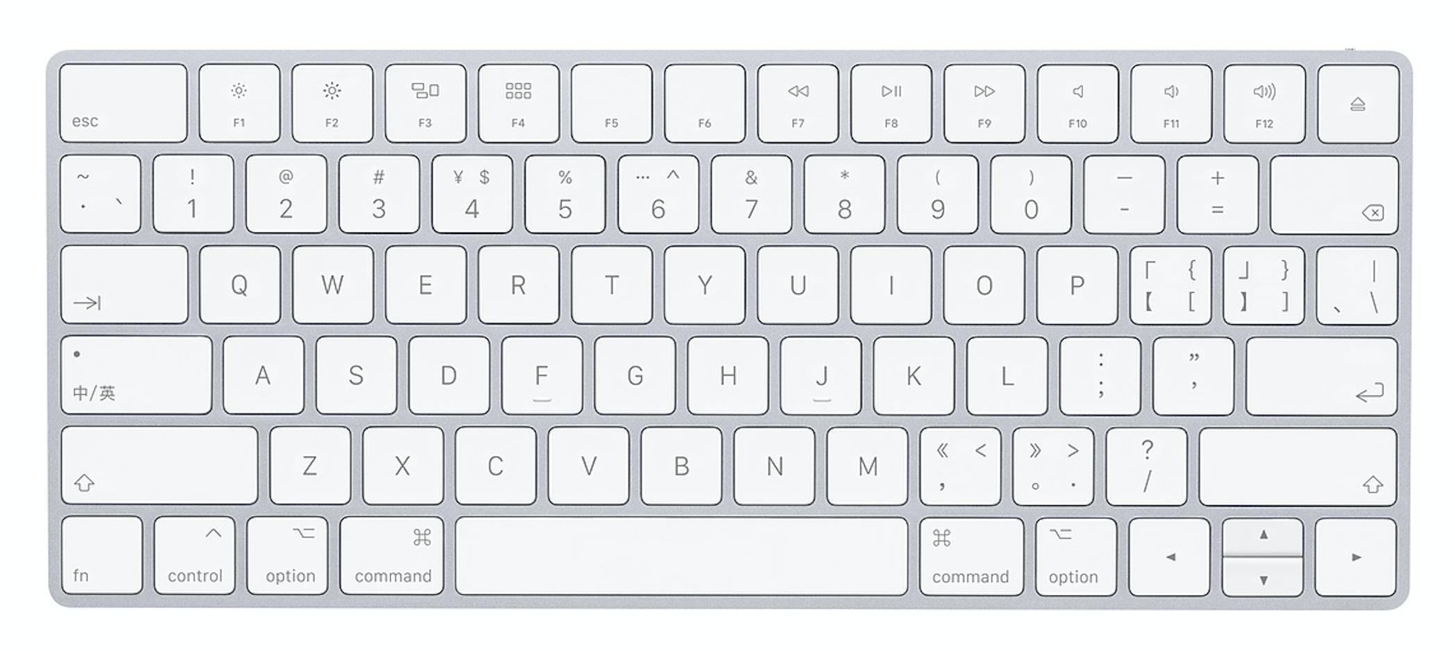 mac电脑键盘快捷键大全,mac的键盘快捷键大全