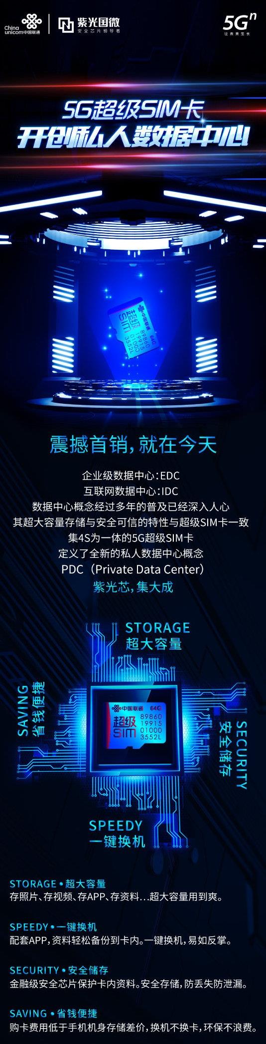 小米联通5g卡套餐,小米联通5g定制卡套餐