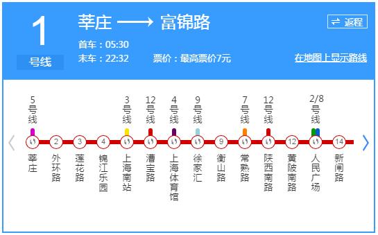 魔都地铁4号线路线图,魔都地铁换乘教程