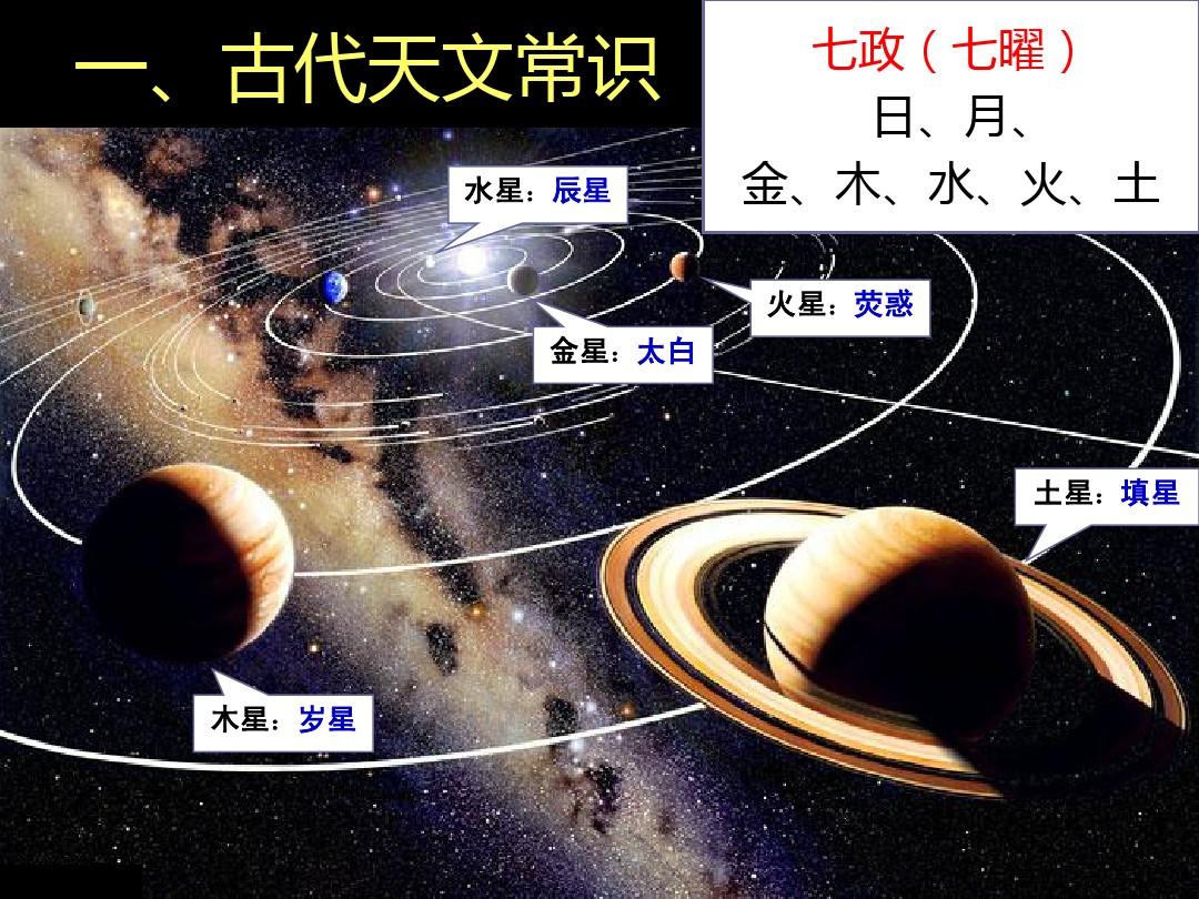 十二生肖里为什么有龙没有凤,十二生肖为什么龙没有真实存在