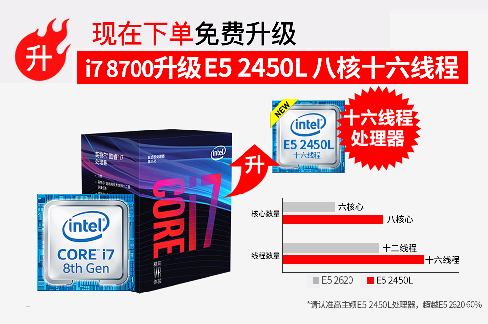 网上买吃鸡电脑,越升级越垃圾,套路太深