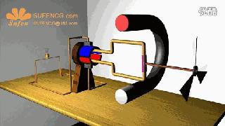 永磁同步电机矢量控制原理电路图,永磁电机跟普通电机区别动画