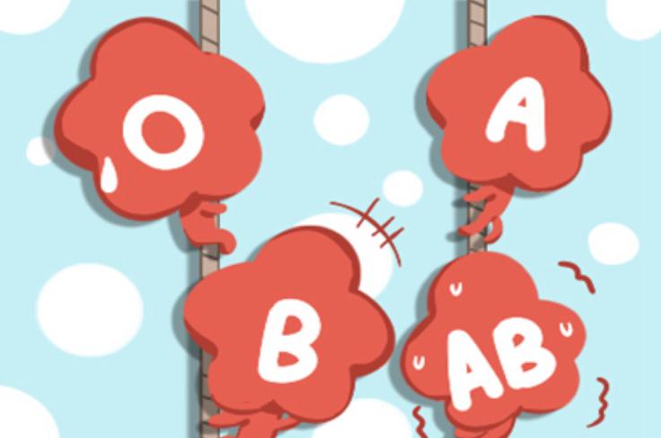 血型决定你的智商你是什么血型呢,四种血型中哪种血型智商最高