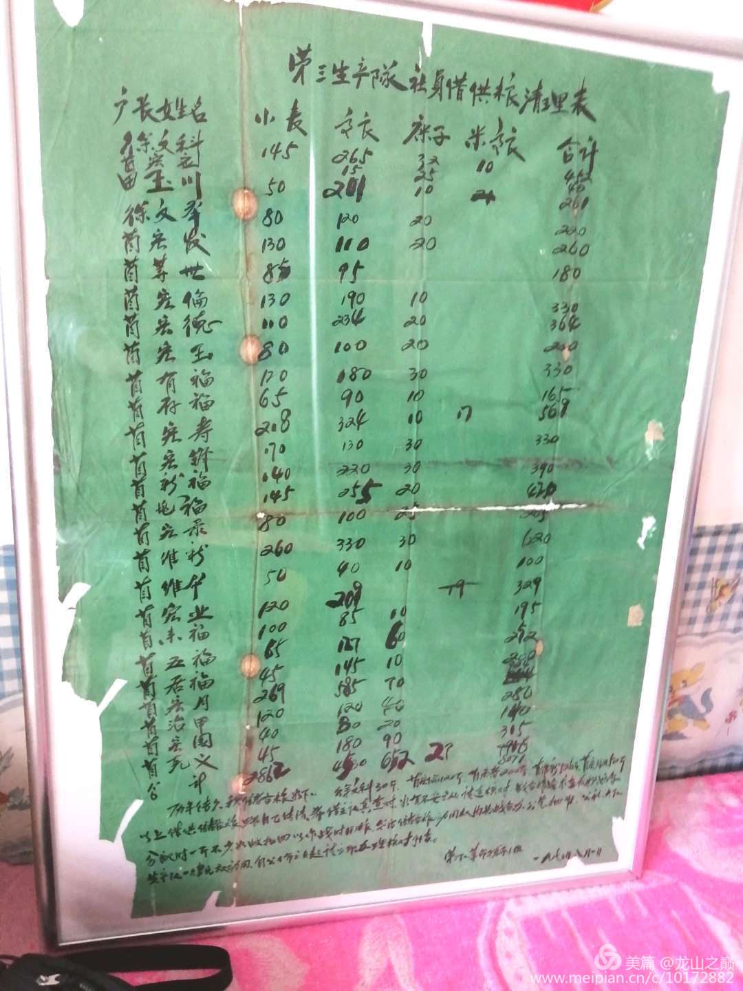 漫谈政府工作报告,一张生产队的布告