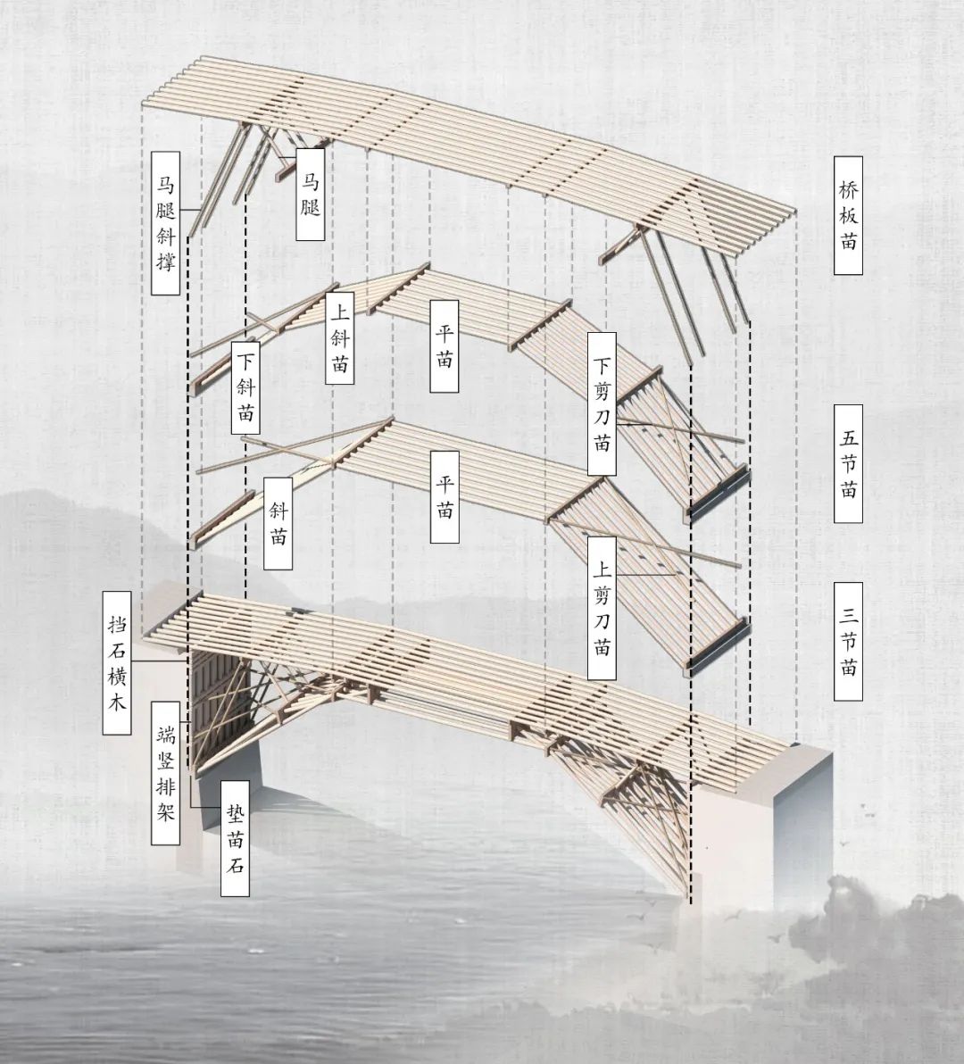他用一座编织而成的工艺馆获得了基准杯二等奖
