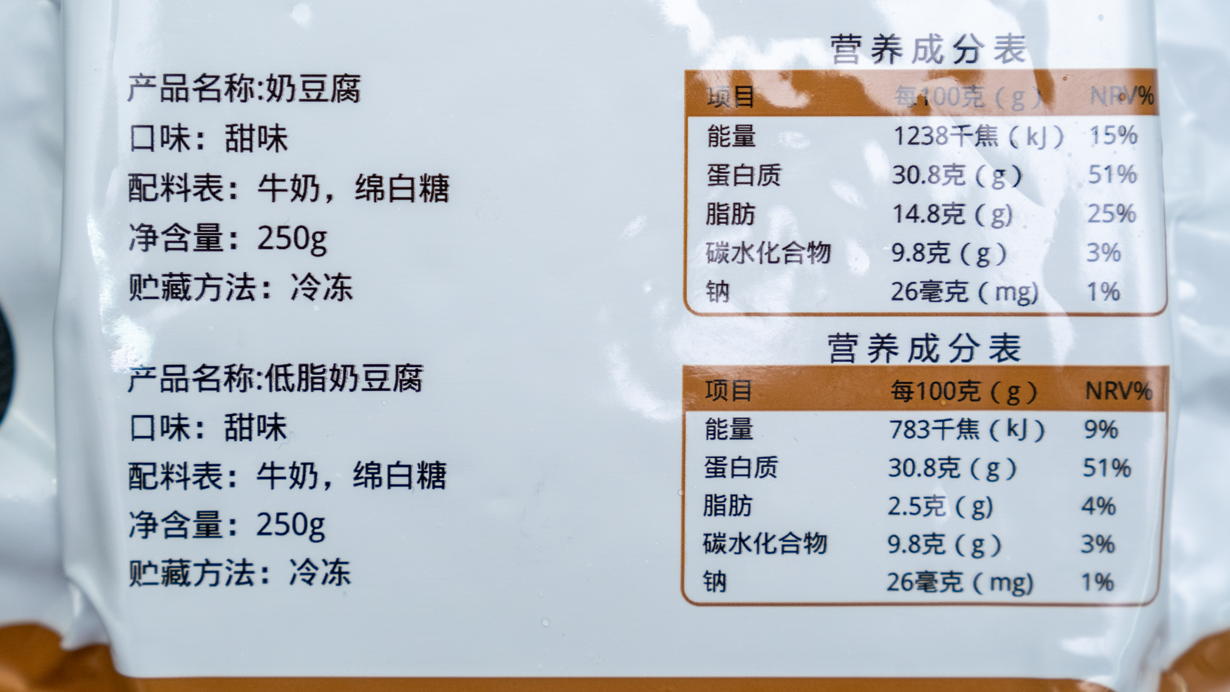 继鲱鱼罐头和黑蒜之后，制造孕吐博主的奶豆腐究竟是何方神圣？